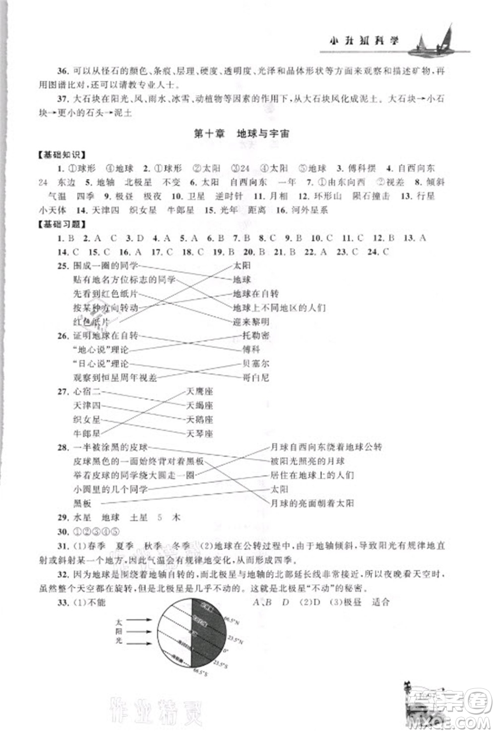 江蘇人民出版社2021小學版暑假大串聯(lián)科學小升初銜接教材教育科學教材適用答案