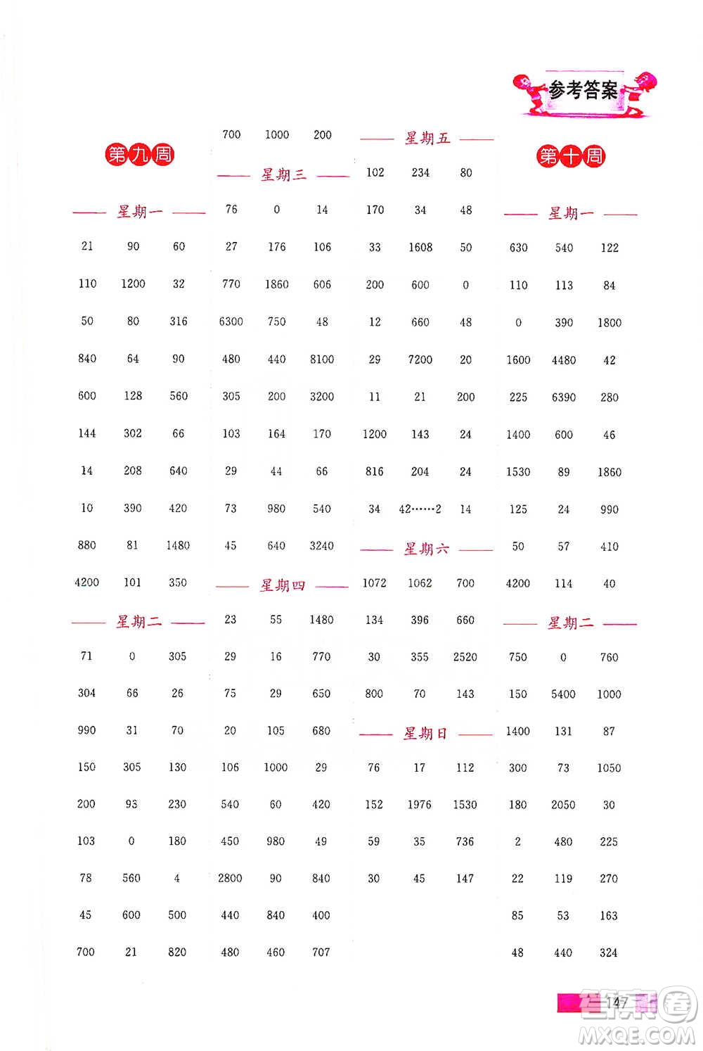 江蘇鳳凰美術(shù)出版社2021超能學(xué)典小學(xué)數(shù)學(xué)計(jì)算高手三年級(jí)下冊(cè)江蘇版參考答案