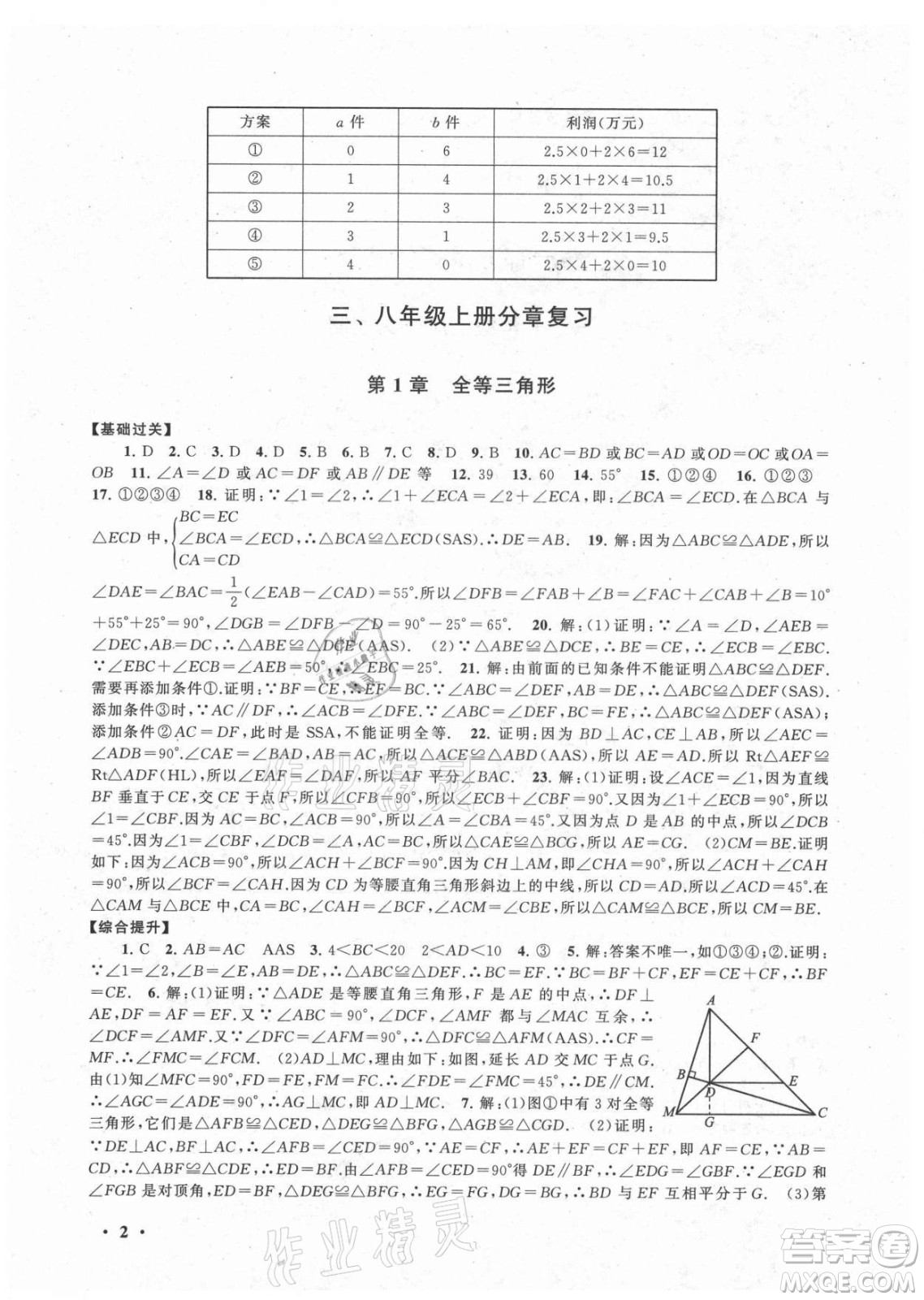 安徽人民出版社2021初中版暑假大串聯(lián)數(shù)學(xué)八年級(jí)江蘇科技教材適用答案