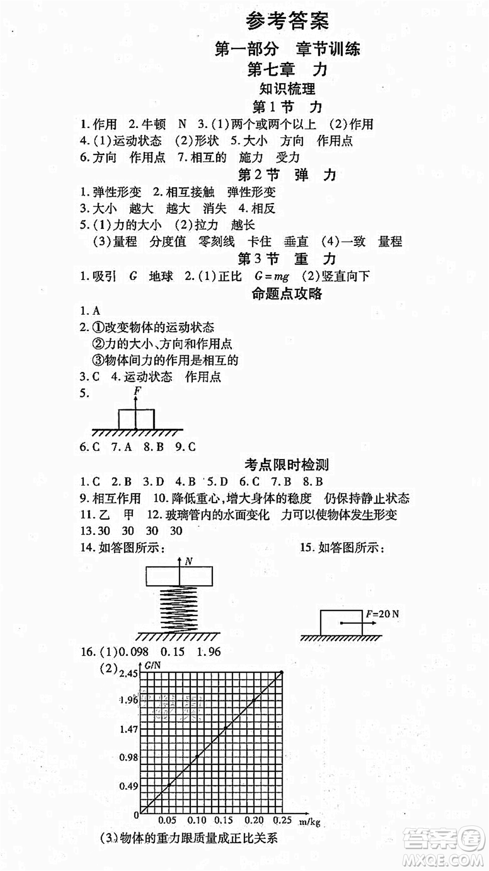 云南美術(shù)出版社2021本土假期總復(fù)習(xí)暑假八年級(jí)物理人教版參考答案