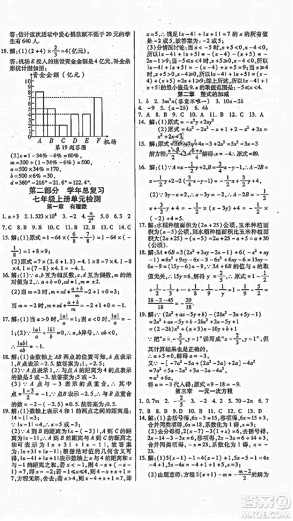 云南美術(shù)出版社2021本土假期總復(fù)習(xí)暑假七年級(jí)數(shù)學(xué)人教版參考答案