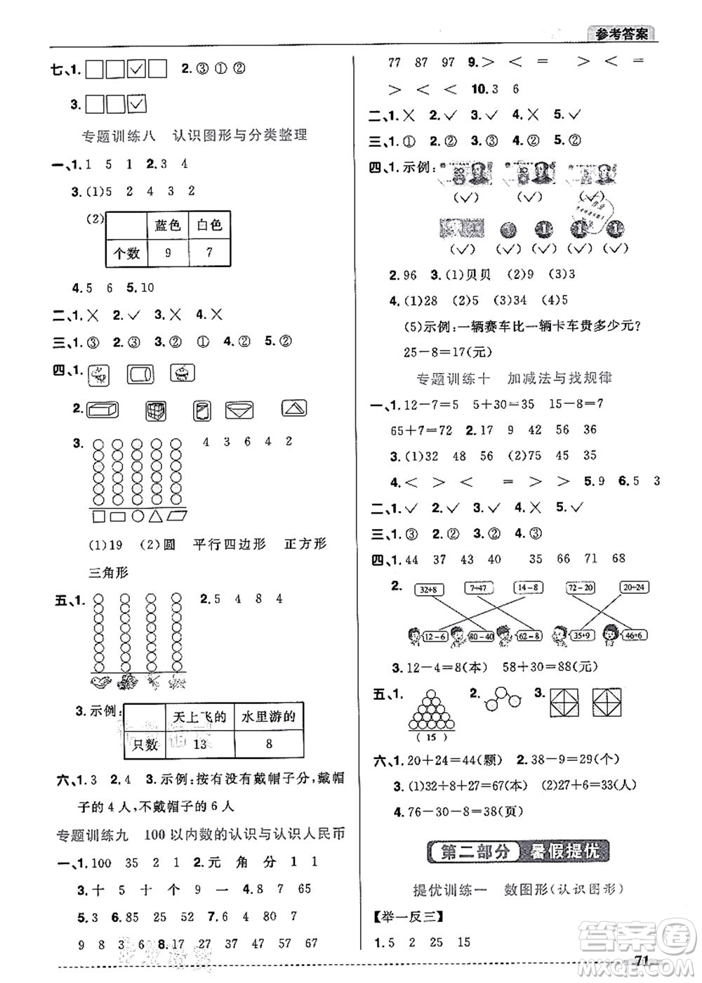 江西教育出版社2021陽光同學(xué)暑假銜接1升2年級(jí)數(shù)學(xué)人教版答案