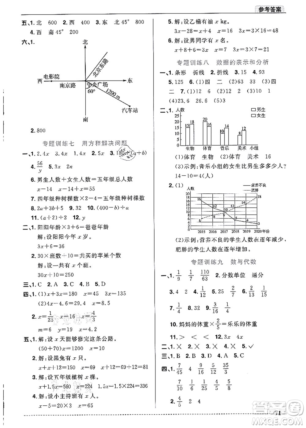 江西教育出版社2021陽光同學(xué)暑假銜接5升6年級(jí)數(shù)學(xué)北師大版答案