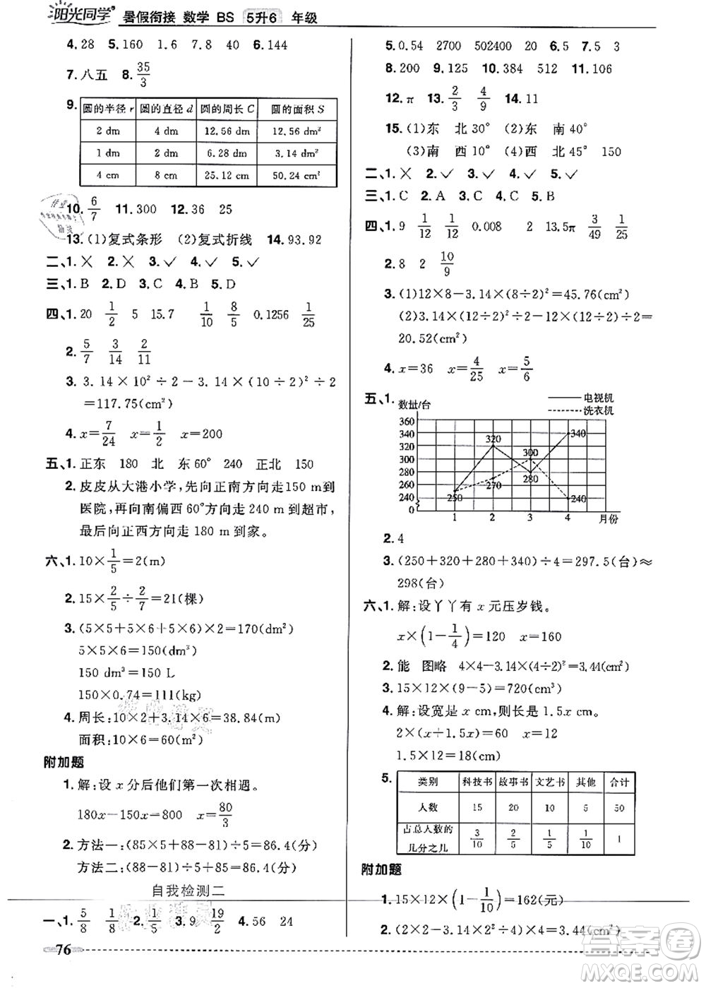 江西教育出版社2021陽光同學(xué)暑假銜接5升6年級(jí)數(shù)學(xué)北師大版答案