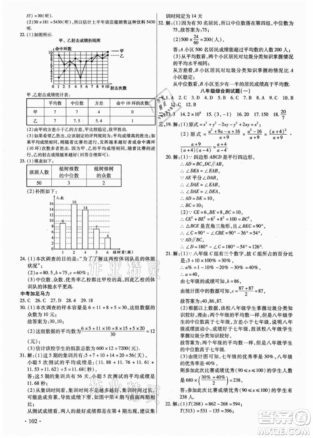 吉林教育出版社2021教材首選銜接教材年度復(fù)習(xí)八年級數(shù)學(xué)答案