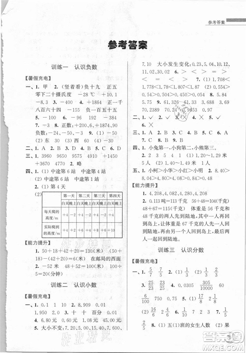 江蘇鳳凰少年兒童出版社2021小學(xué)數(shù)學(xué)暑假接力棒五升六年級(jí)江蘇版答案