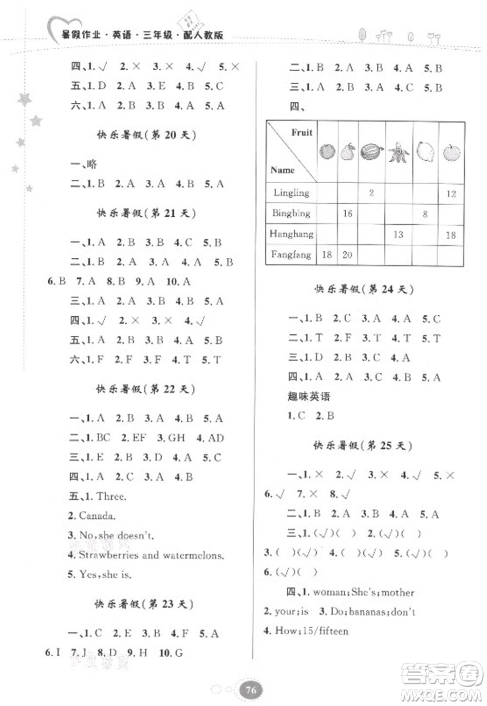 貴州人民出版社2021暑假作業(yè)三年級(jí)英語(yǔ)人教版答案