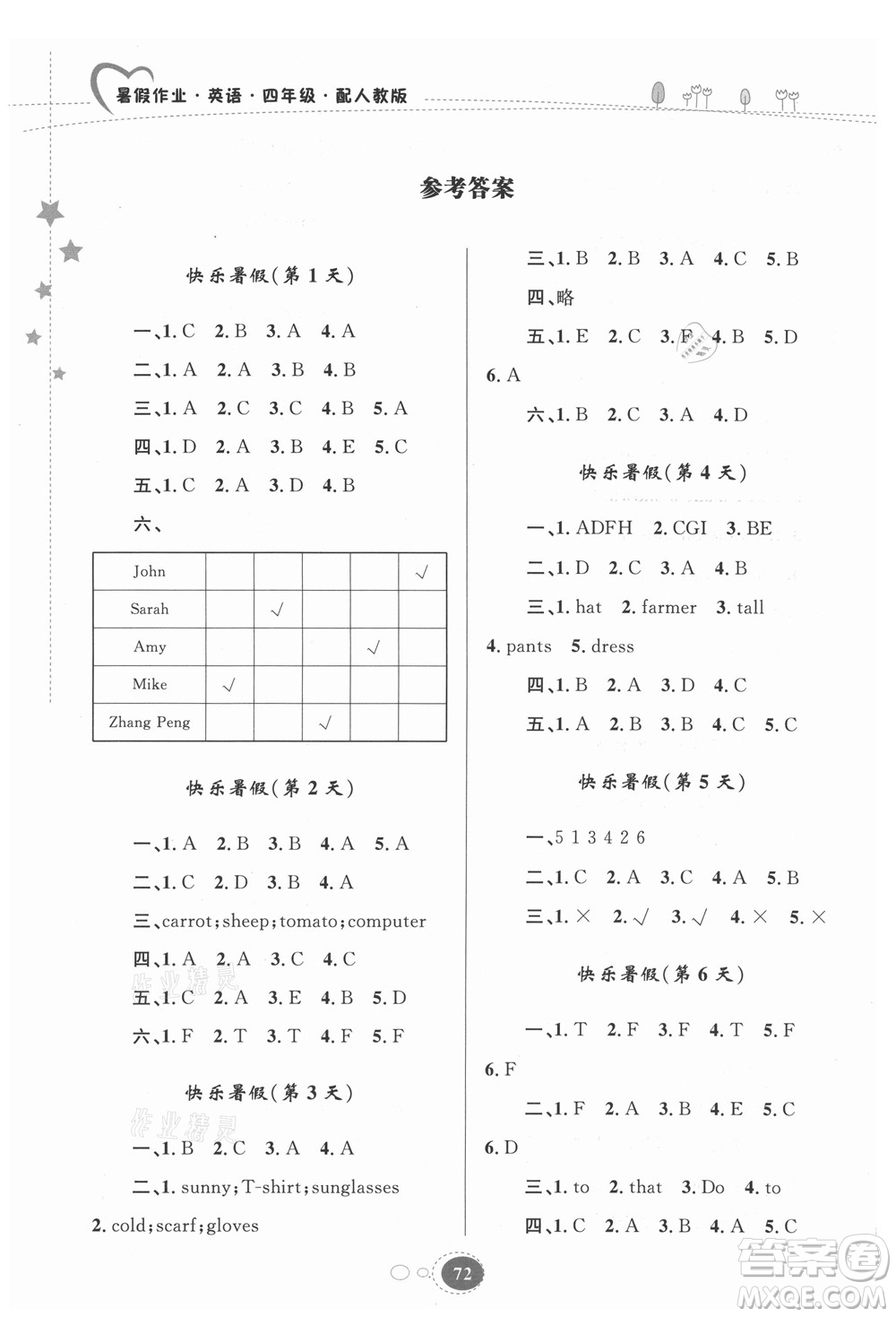 貴州人民出版社2021暑假作業(yè)四年級(jí)英語(yǔ)人教版答案