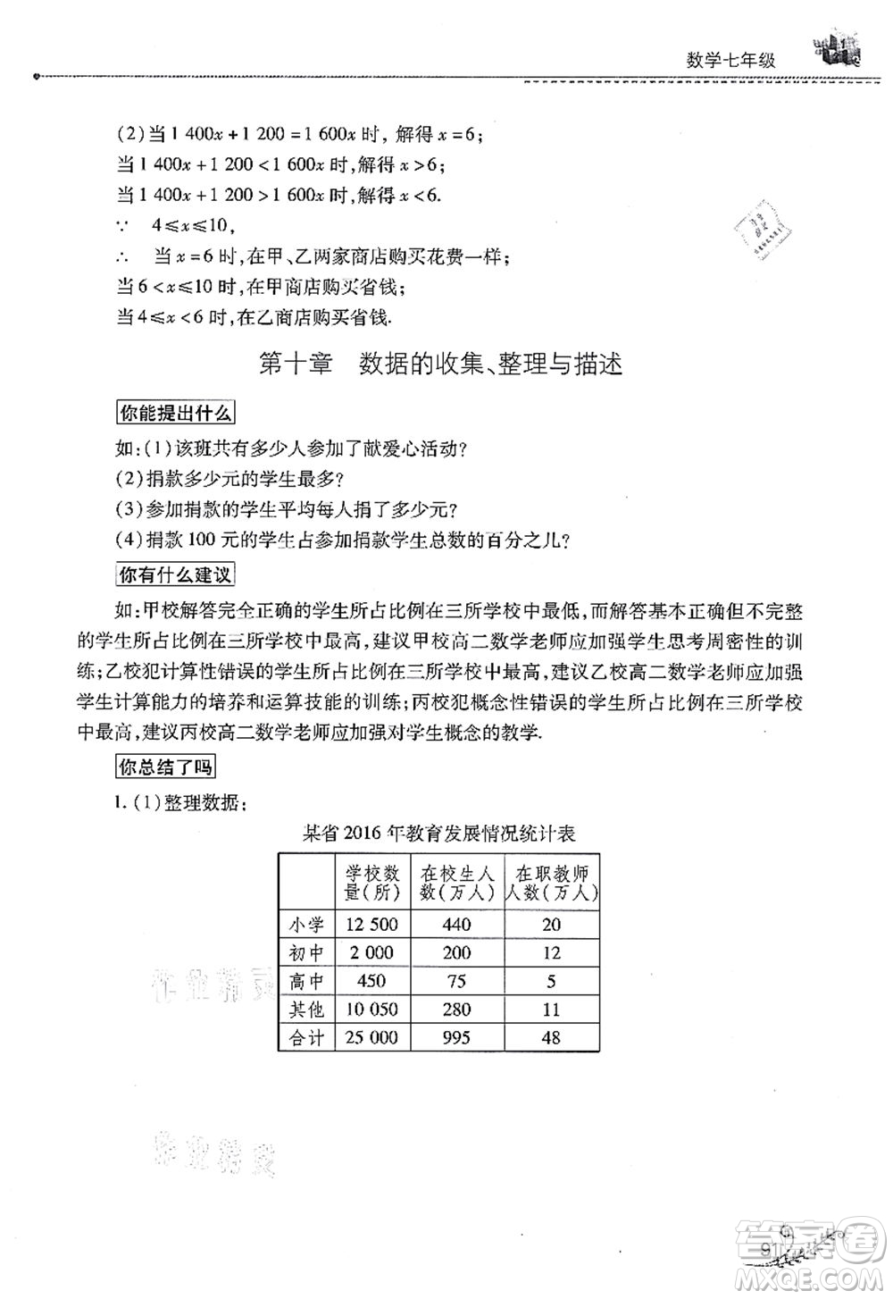 山西教育出版社2021快樂暑假七年級(jí)數(shù)學(xué)人教版答案