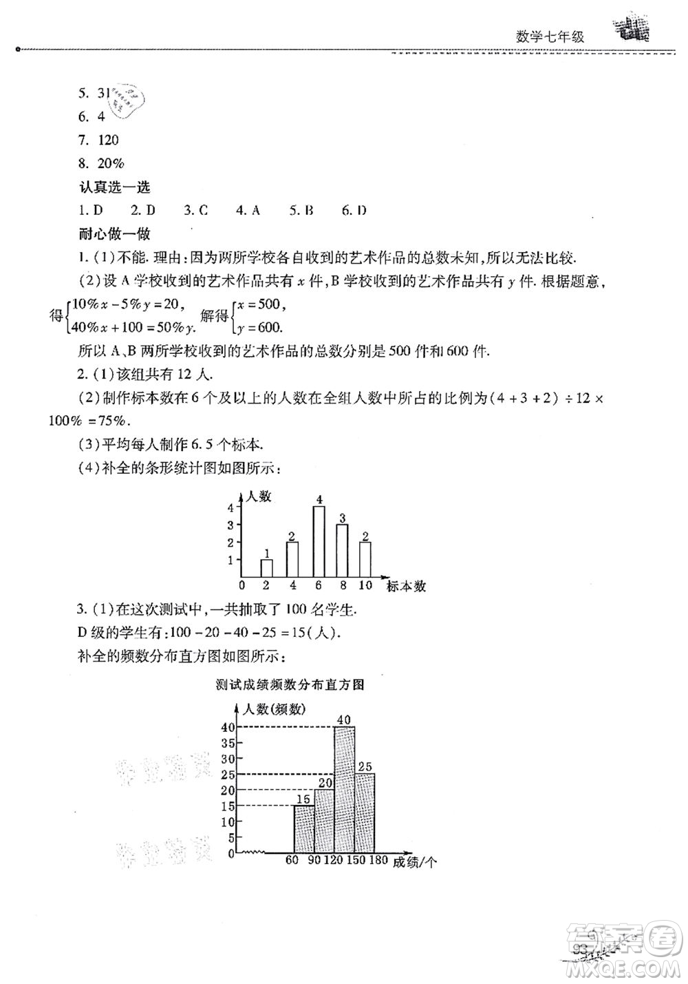 山西教育出版社2021快樂暑假七年級(jí)數(shù)學(xué)人教版答案