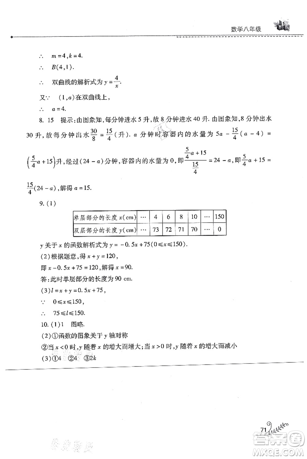 山西教育出版社2021快樂暑假八年級(jí)數(shù)學(xué)華東師大版答案