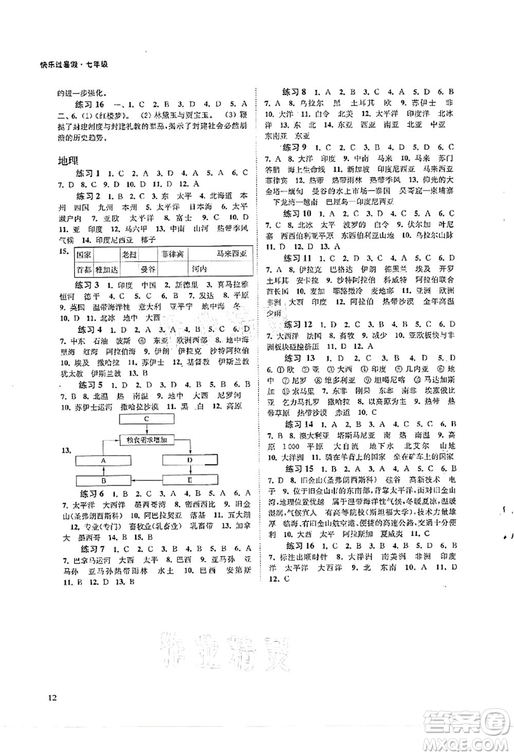 江蘇鳳凰科學技術(shù)出版社2021快樂過暑假七年級答案