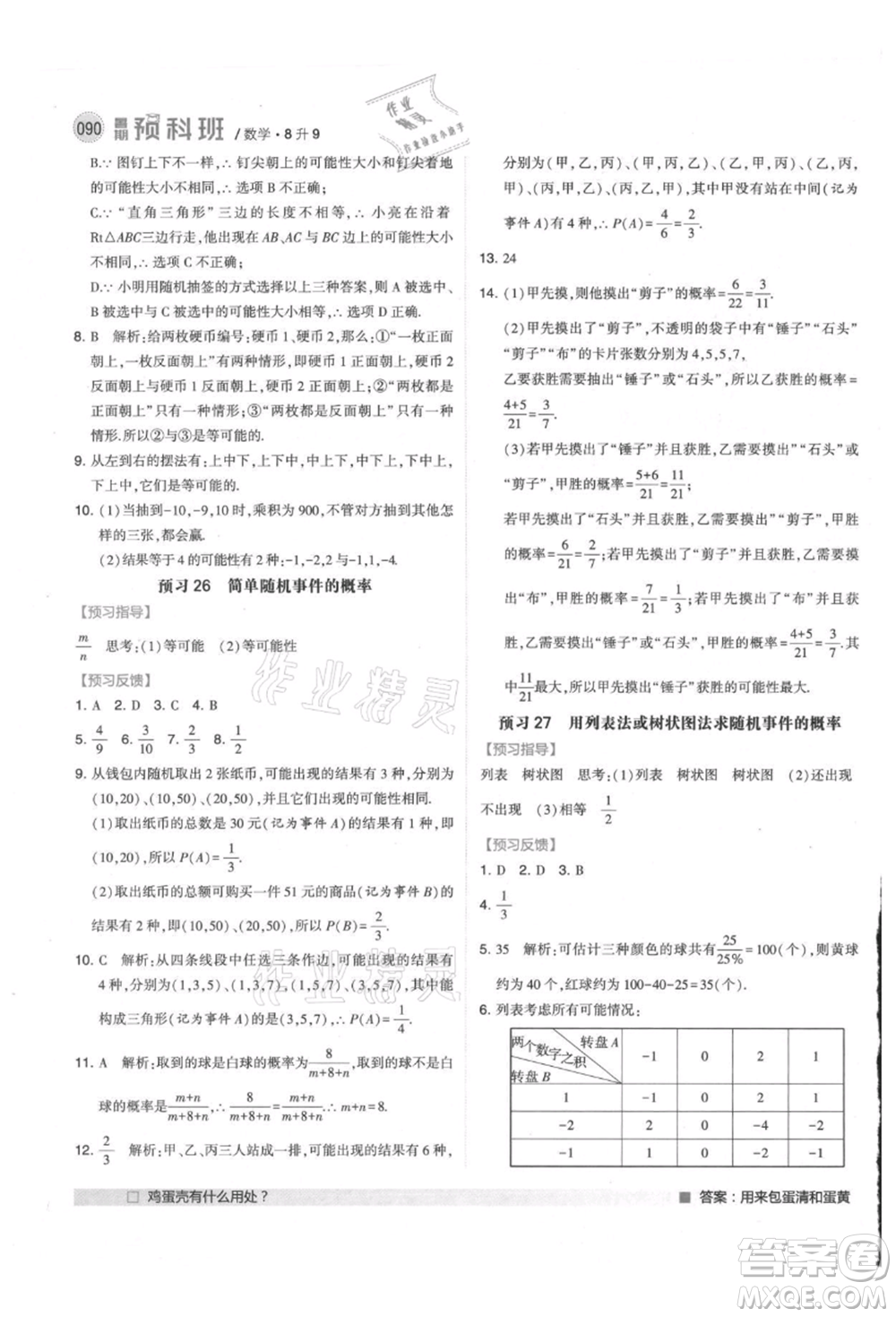 寧夏人民教育出版社2021經(jīng)綸學(xué)典暑期預(yù)科班八年級(jí)數(shù)學(xué)江蘇版參考答案