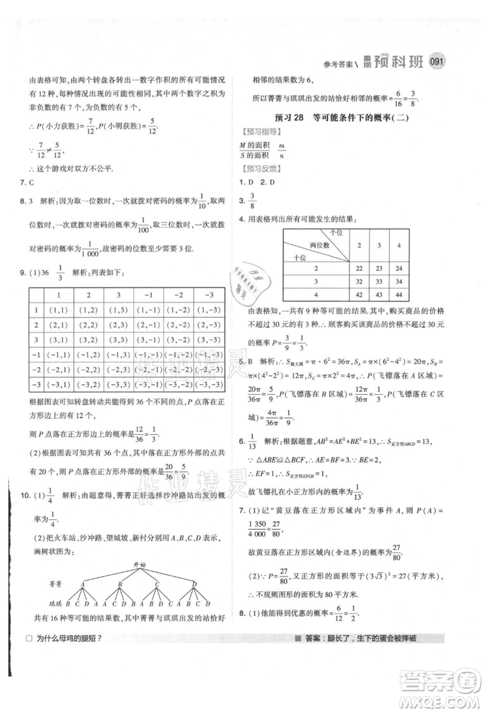 寧夏人民教育出版社2021經(jīng)綸學(xué)典暑期預(yù)科班八年級(jí)數(shù)學(xué)江蘇版參考答案