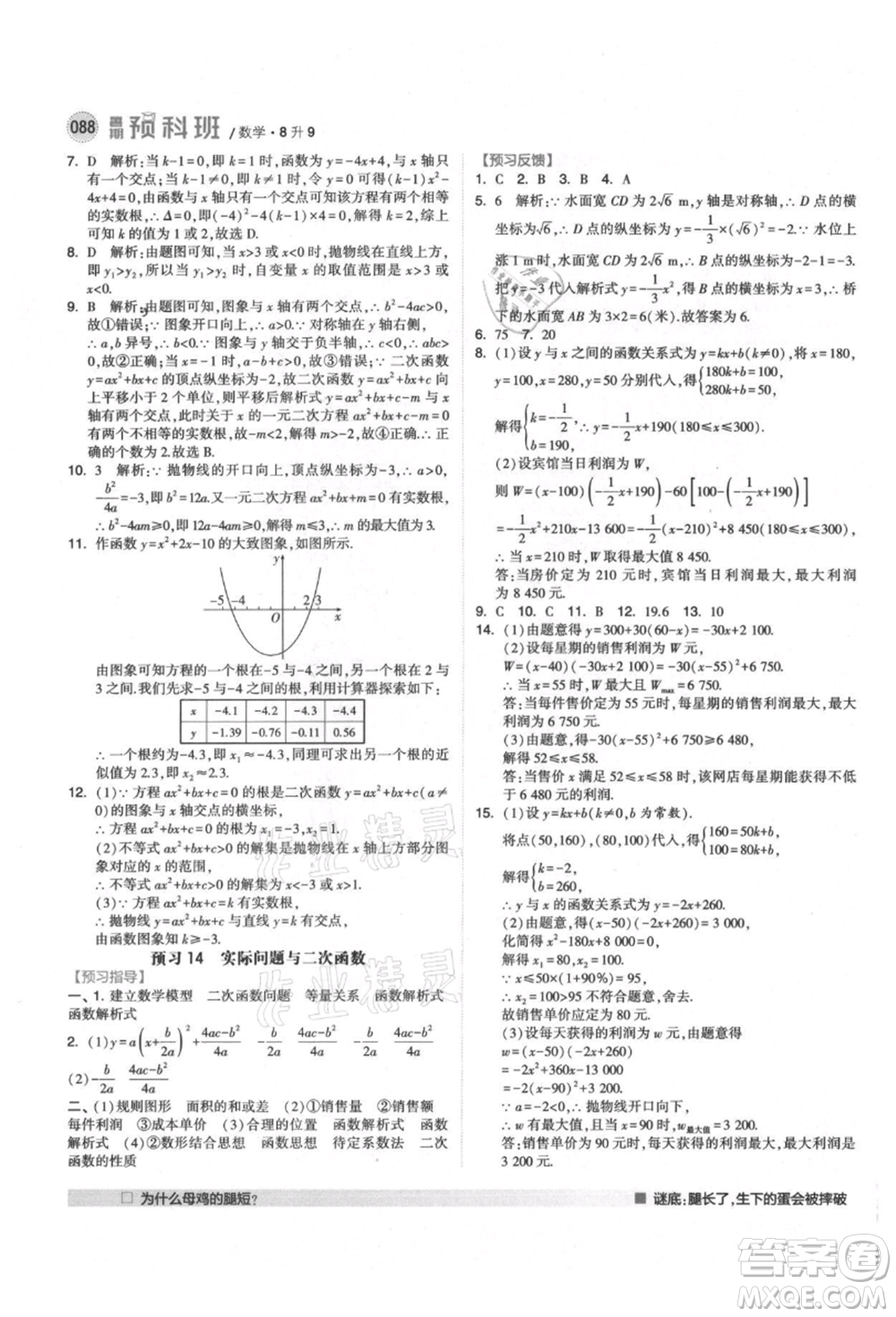 寧夏人民教育出版社2021經(jīng)綸學(xué)典暑期預(yù)科班八年級數(shù)學(xué)人教版參考答案