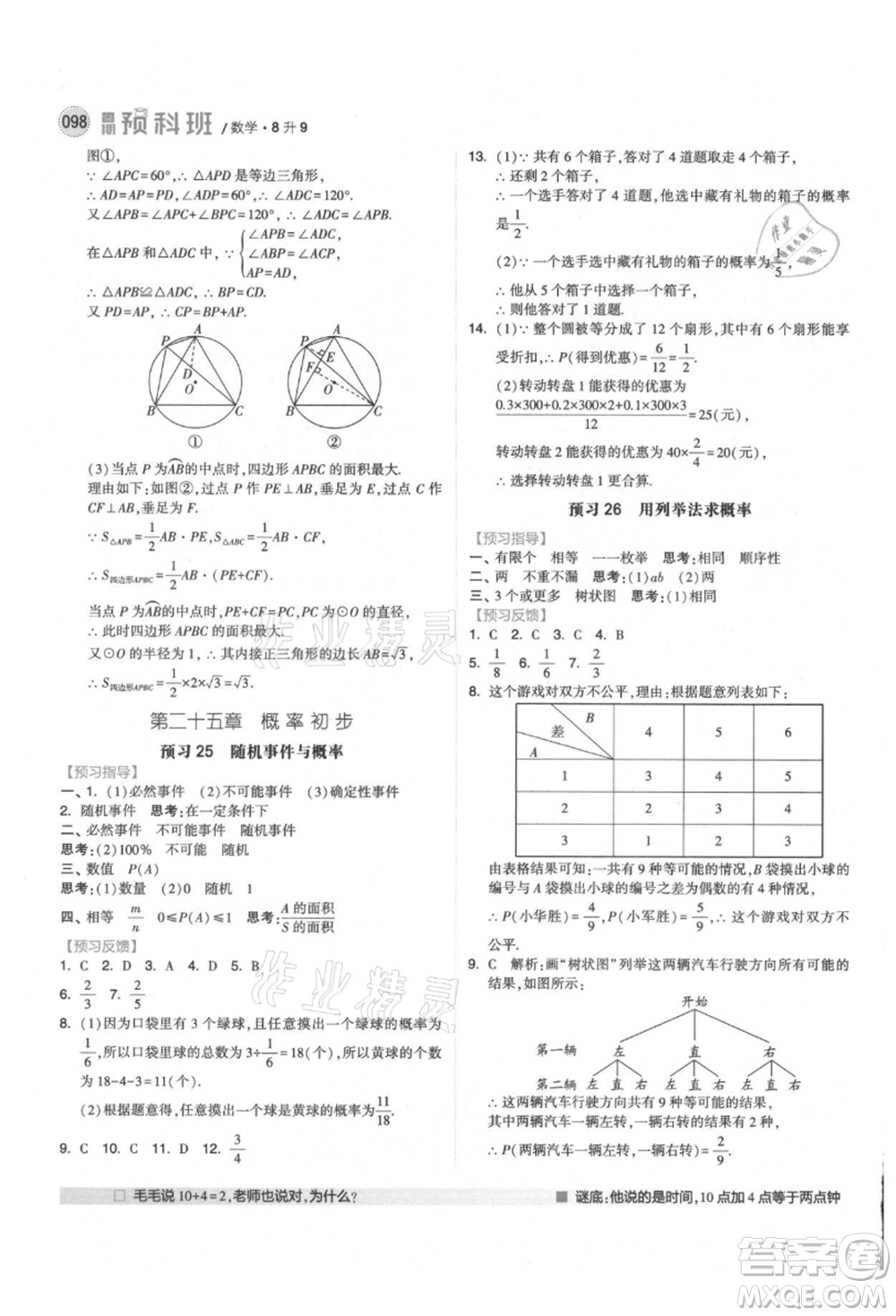 寧夏人民教育出版社2021經(jīng)綸學(xué)典暑期預(yù)科班八年級數(shù)學(xué)人教版參考答案