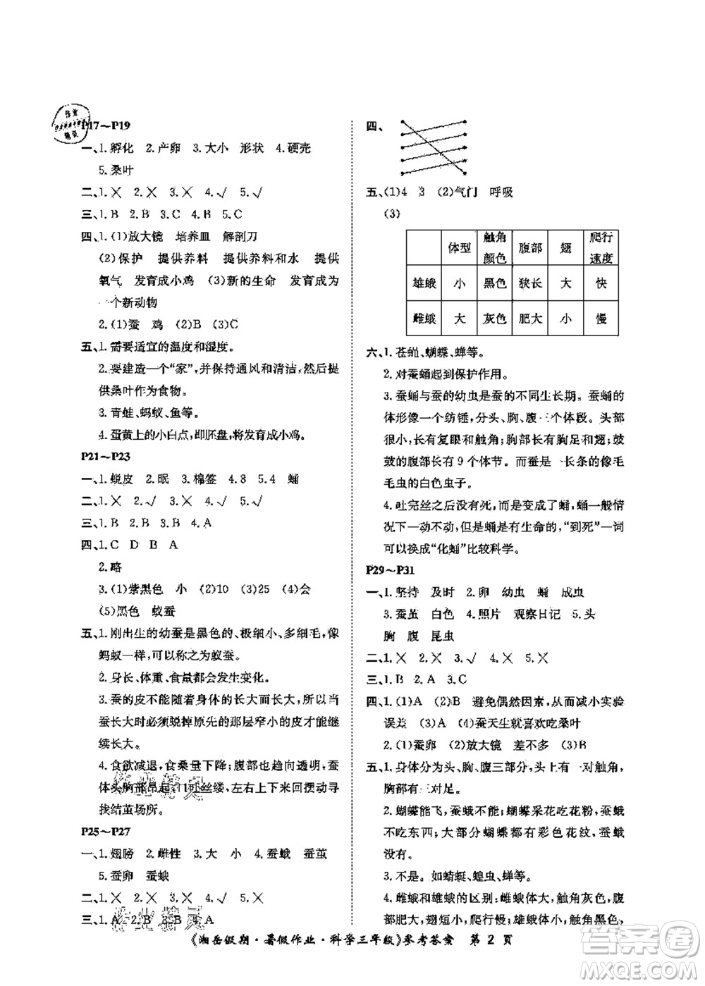 湖南大學(xué)出版社2021湘岳假期暑假作業(yè)三年級(jí)科學(xué)第三版教科版答案