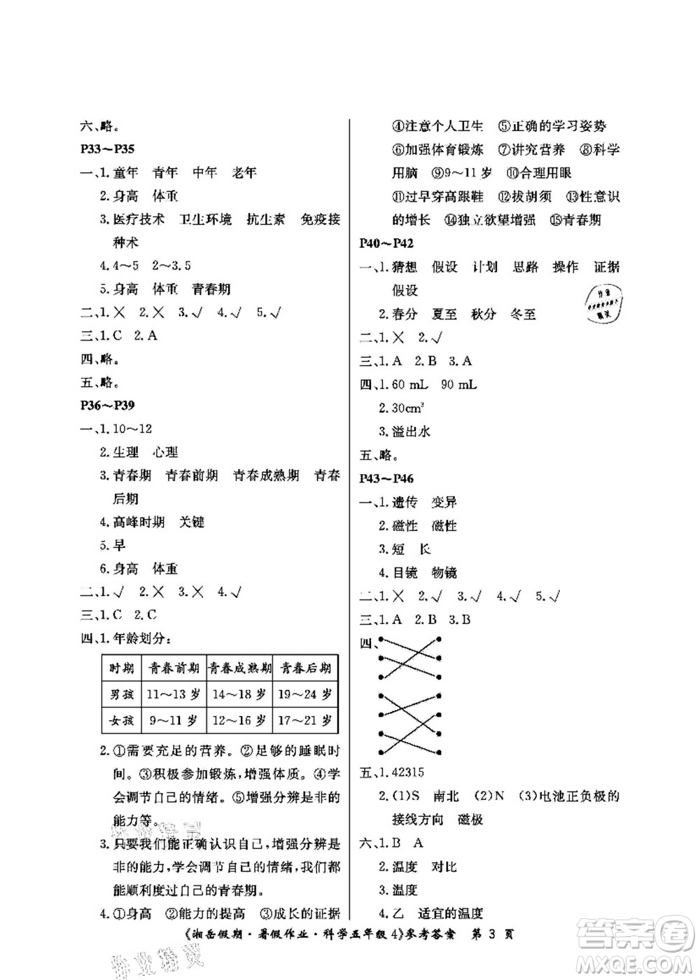 湖南大學(xué)出版社2021湘岳假期暑假作業(yè)五年級科學(xué)第四版湘科版答案