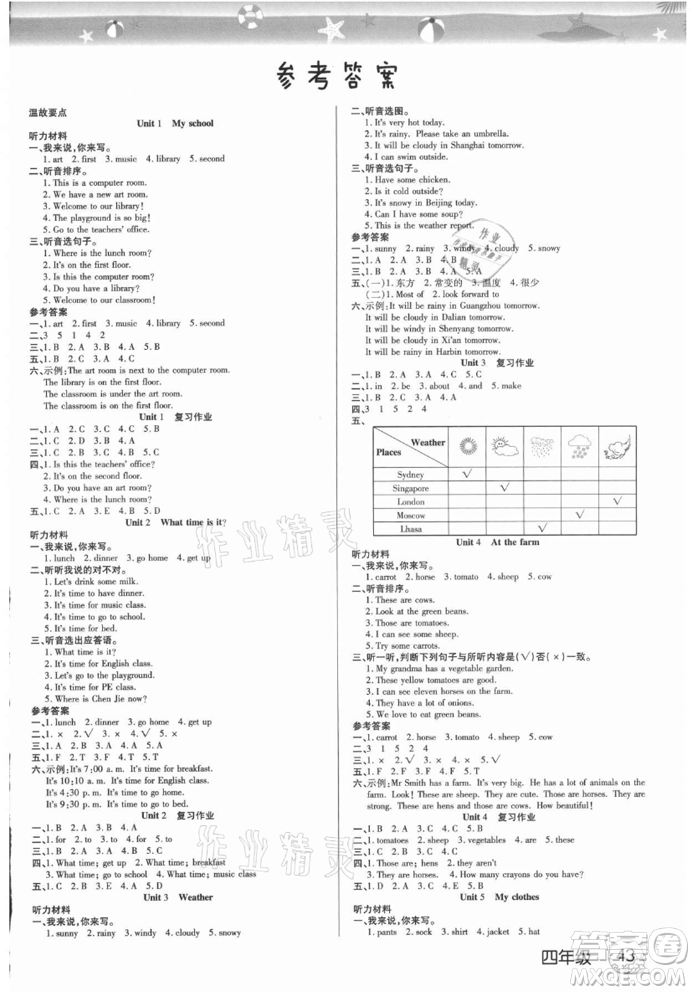 武漢大學出版社2021培優(yōu)小狀元暑假作業(yè)四年級英語人教版參考答案