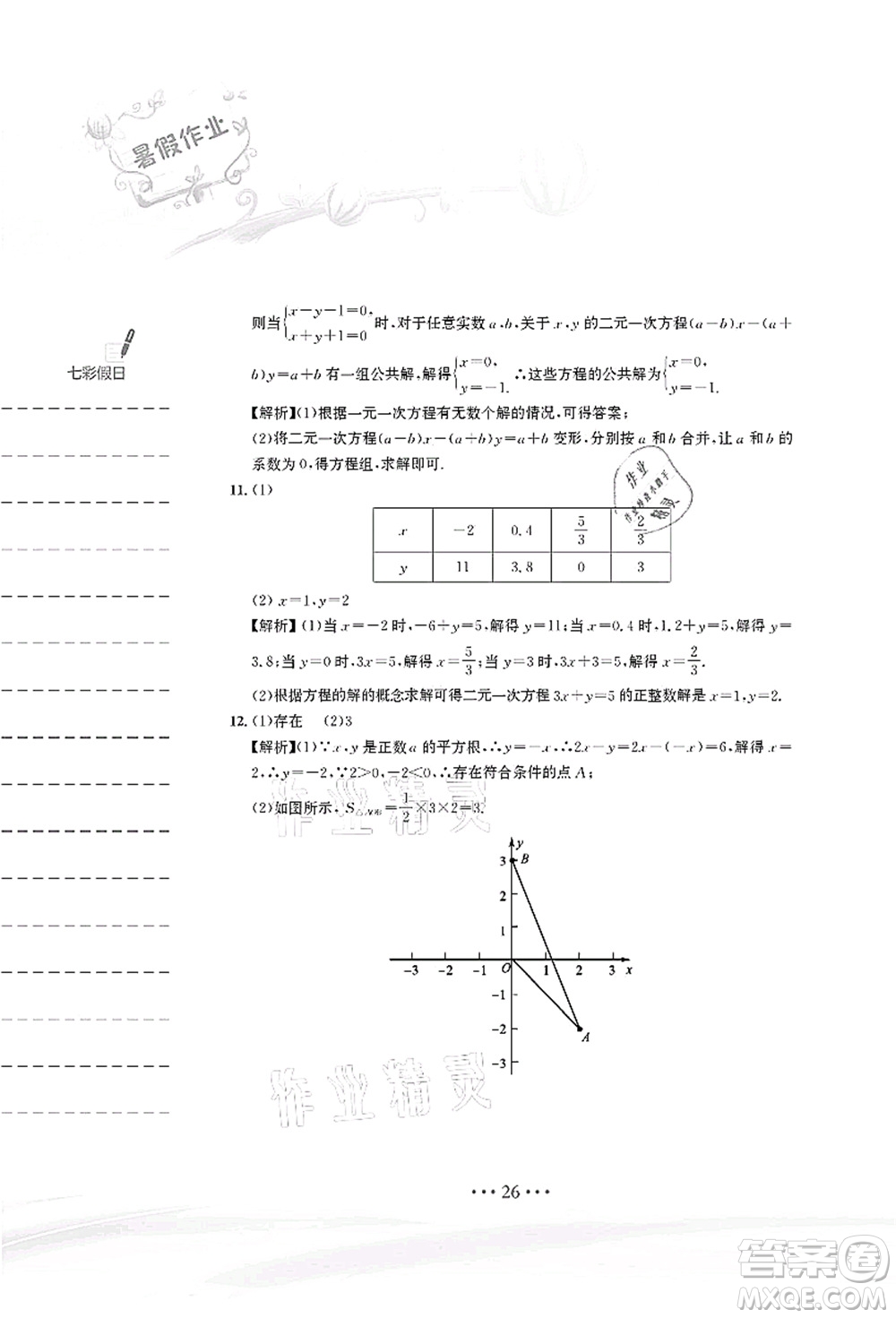 安徽教育出版社2021暑假作業(yè)七年級(jí)數(shù)學(xué)人教版答案