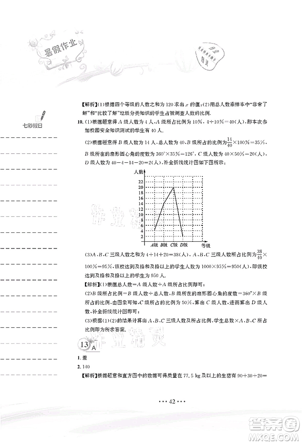 安徽教育出版社2021暑假作業(yè)七年級(jí)數(shù)學(xué)人教版答案