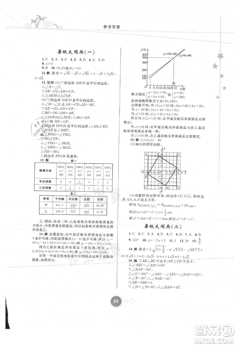 內(nèi)蒙古教育出版社2021暑假作業(yè)八年級數(shù)學(xué)參考答案