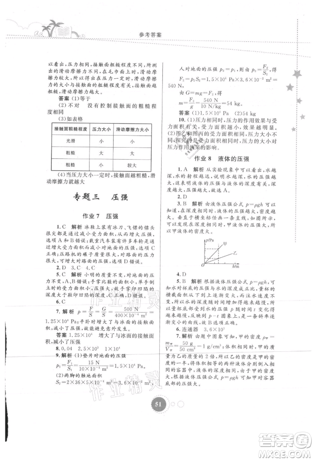 內(nèi)蒙古教育出版社2021暑假作業(yè)八年級(jí)物理參考答案