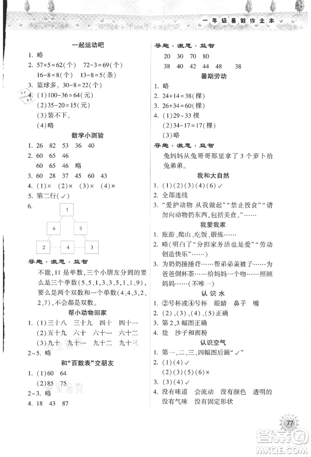 希望出版社2021暑假作業(yè)本天天練小學(xué)一年級數(shù)學(xué)道德與法治科學(xué)晉江專版B參考答案