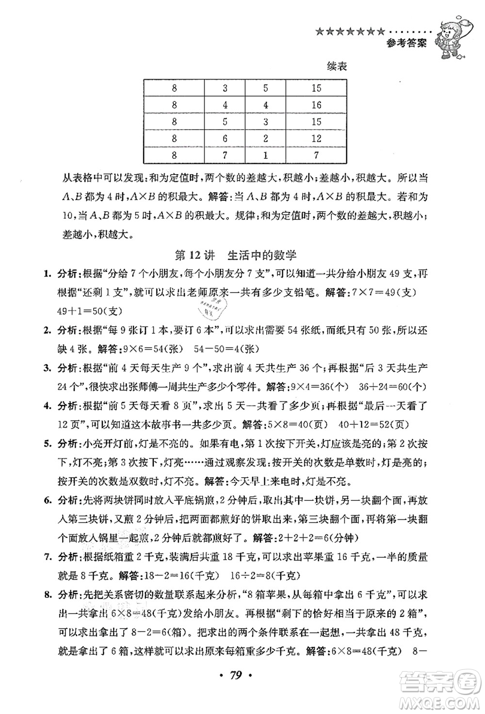 江蘇鳳凰美術(shù)出版社2021暑假培優(yōu)銜接16講二升三年級數(shù)學(xué)答案