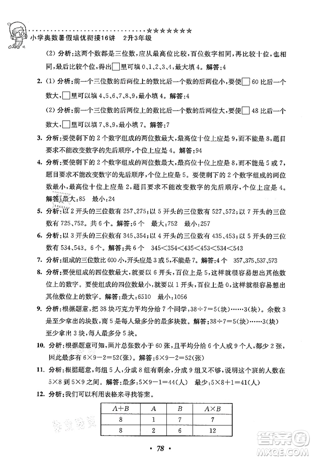 江蘇鳳凰美術(shù)出版社2021暑假培優(yōu)銜接16講二升三年級數(shù)學(xué)答案