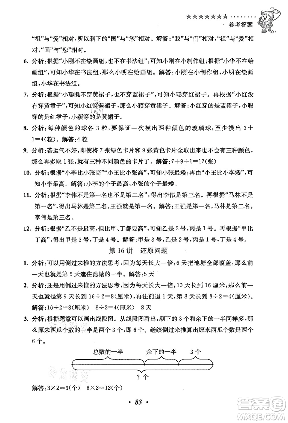 江蘇鳳凰美術(shù)出版社2021暑假培優(yōu)銜接16講二升三年級數(shù)學(xué)答案