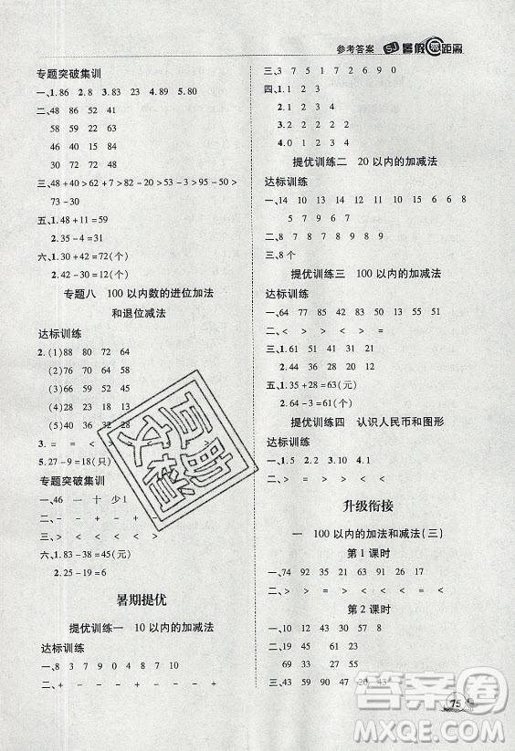 合肥工業(yè)大學(xué)出版社2021暑假零距離數(shù)學(xué)一年級SJ蘇教版答案