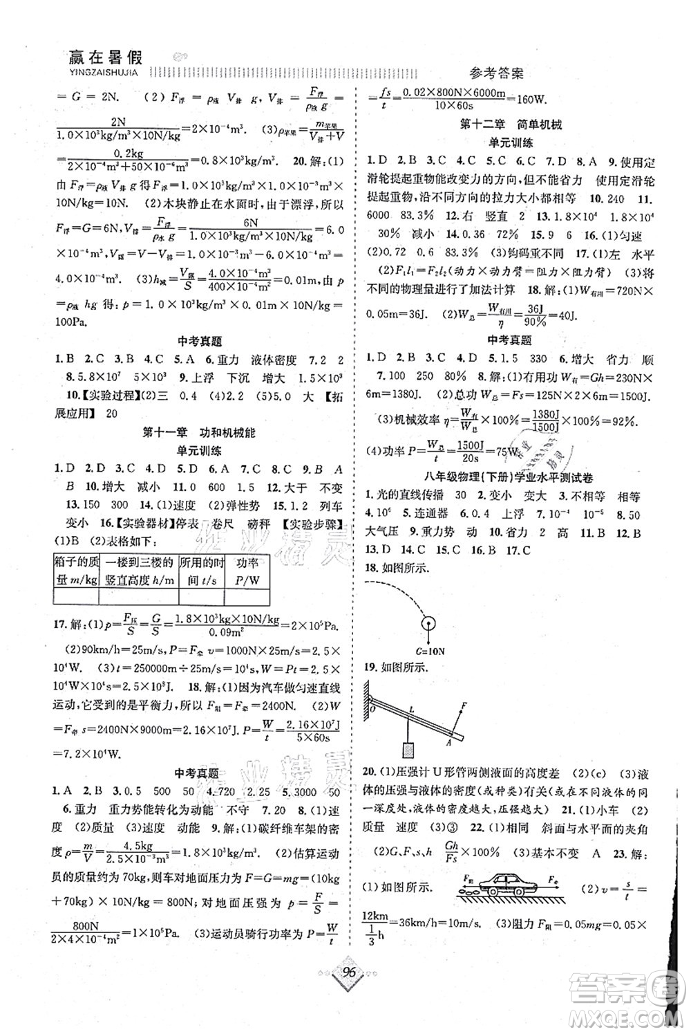 合肥工業(yè)大學(xué)出版社2021贏在暑假搶分計(jì)劃八年級(jí)物理RJ人教版答案