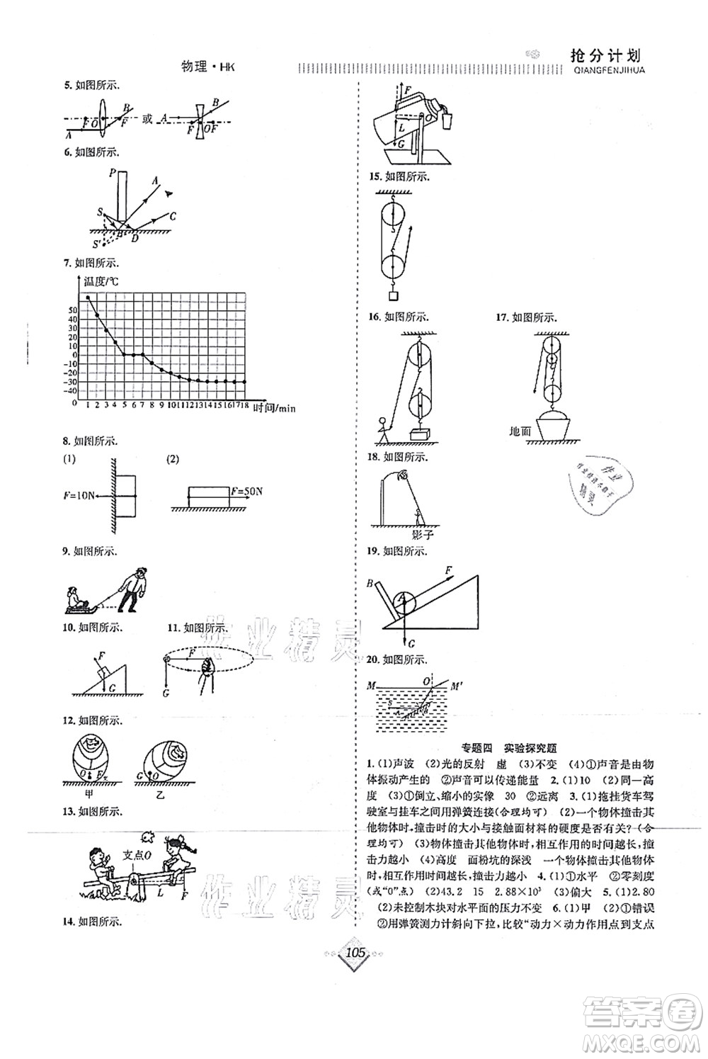 合肥工業(yè)大學(xué)出版社2021贏在暑假搶分計劃八年級物理HK滬科版答案