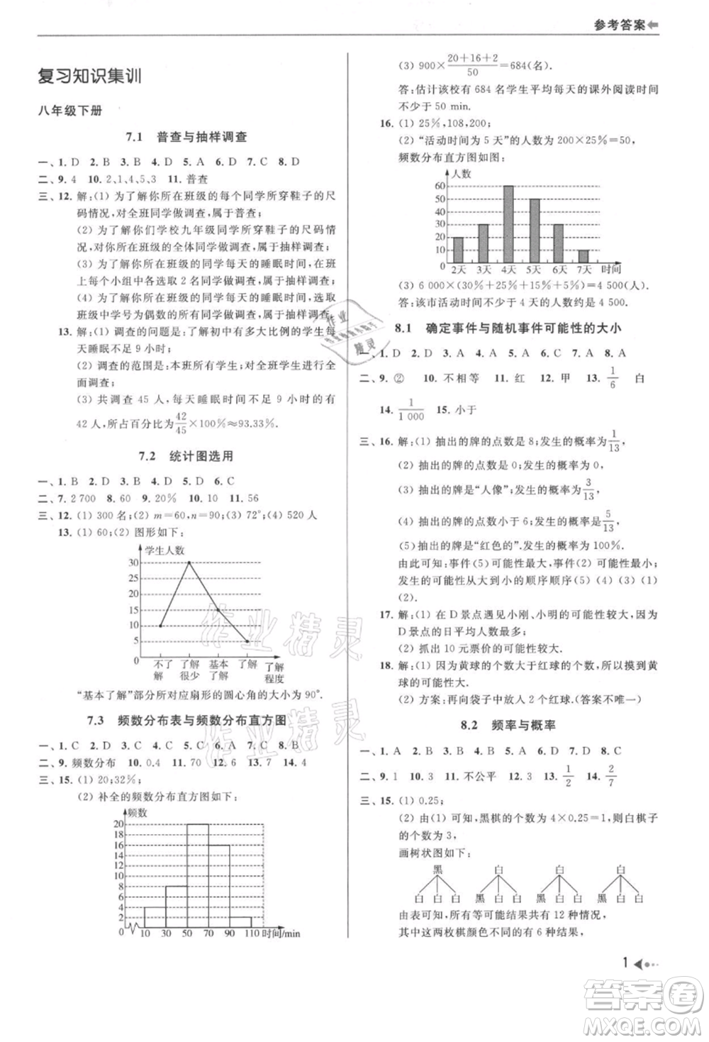 南京出版社2021暑期銜接培優(yōu)集訓(xùn)八年級數(shù)學(xué)蘇科版參考答案