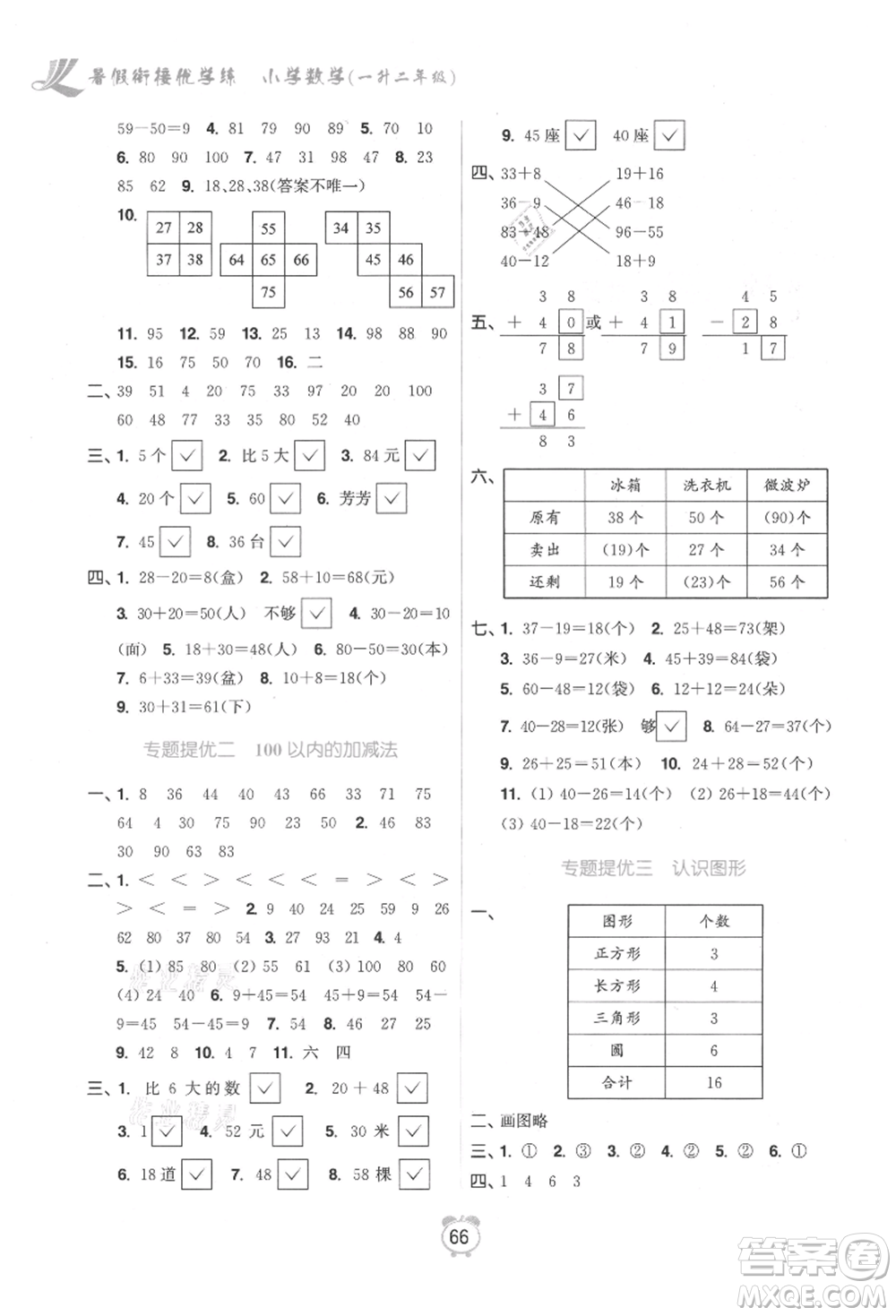 江蘇鳳凰美術(shù)出版社2021超能學(xué)典暑假銜接優(yōu)學(xué)練一年級(jí)數(shù)學(xué)江蘇版參考答案