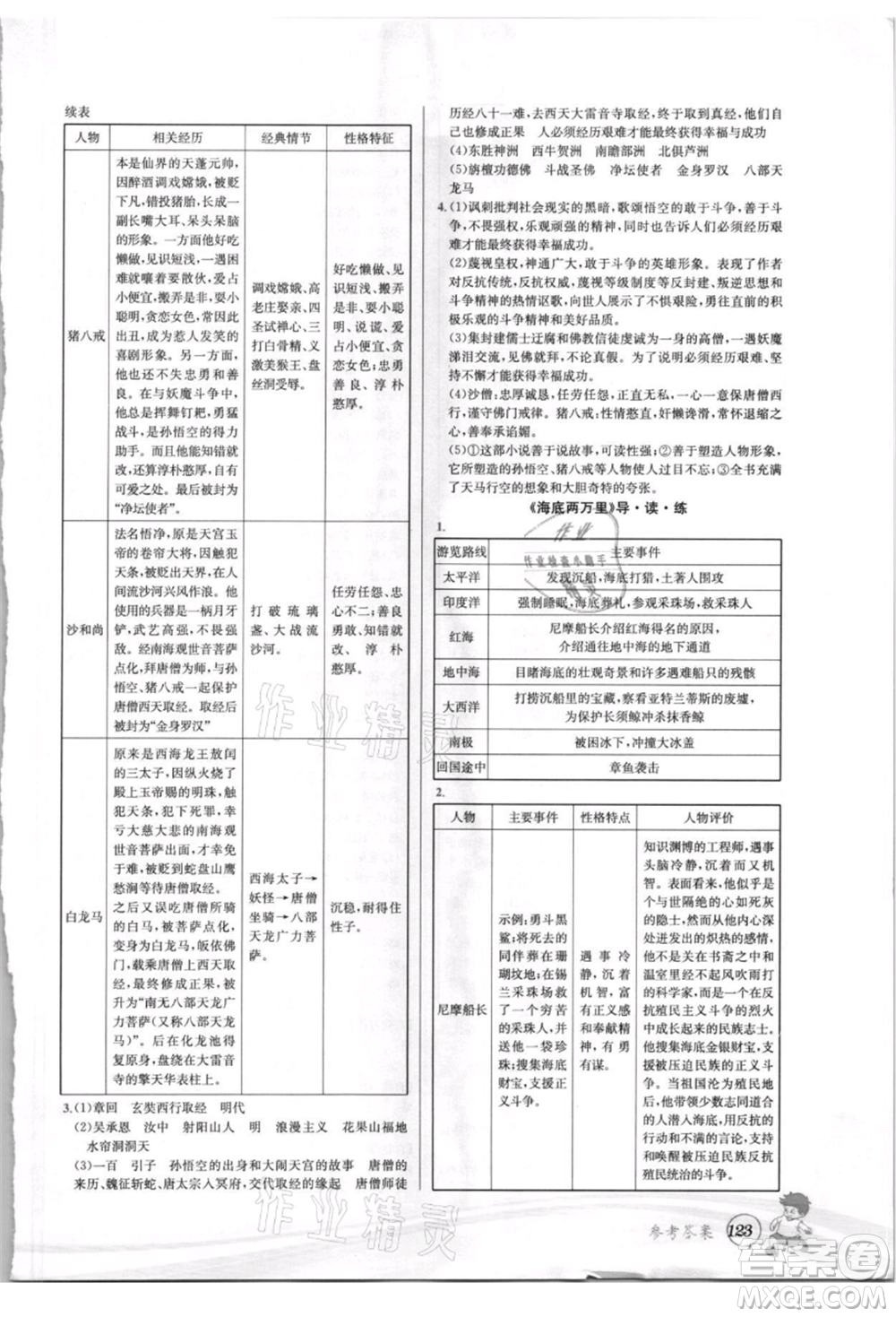 世界圖書出版社2021暑期銜接教材小升初語(yǔ)文人教版參考答案