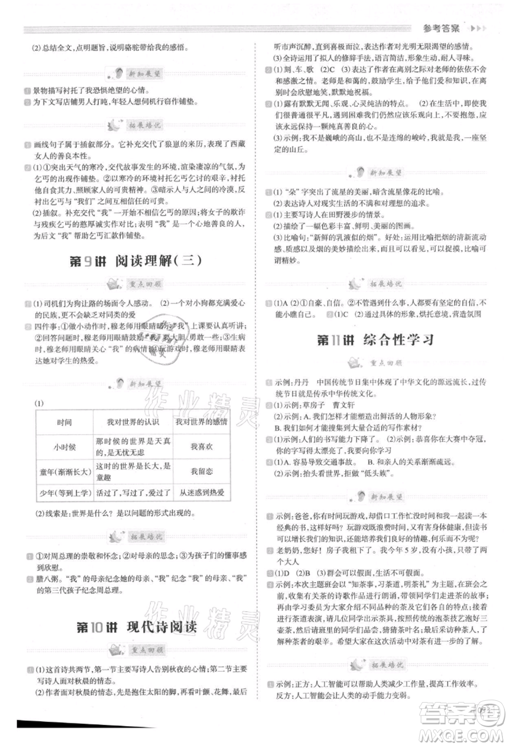 南方日報出版社2021暑假銜接培優(yōu)100分小升初語文16講參考答案