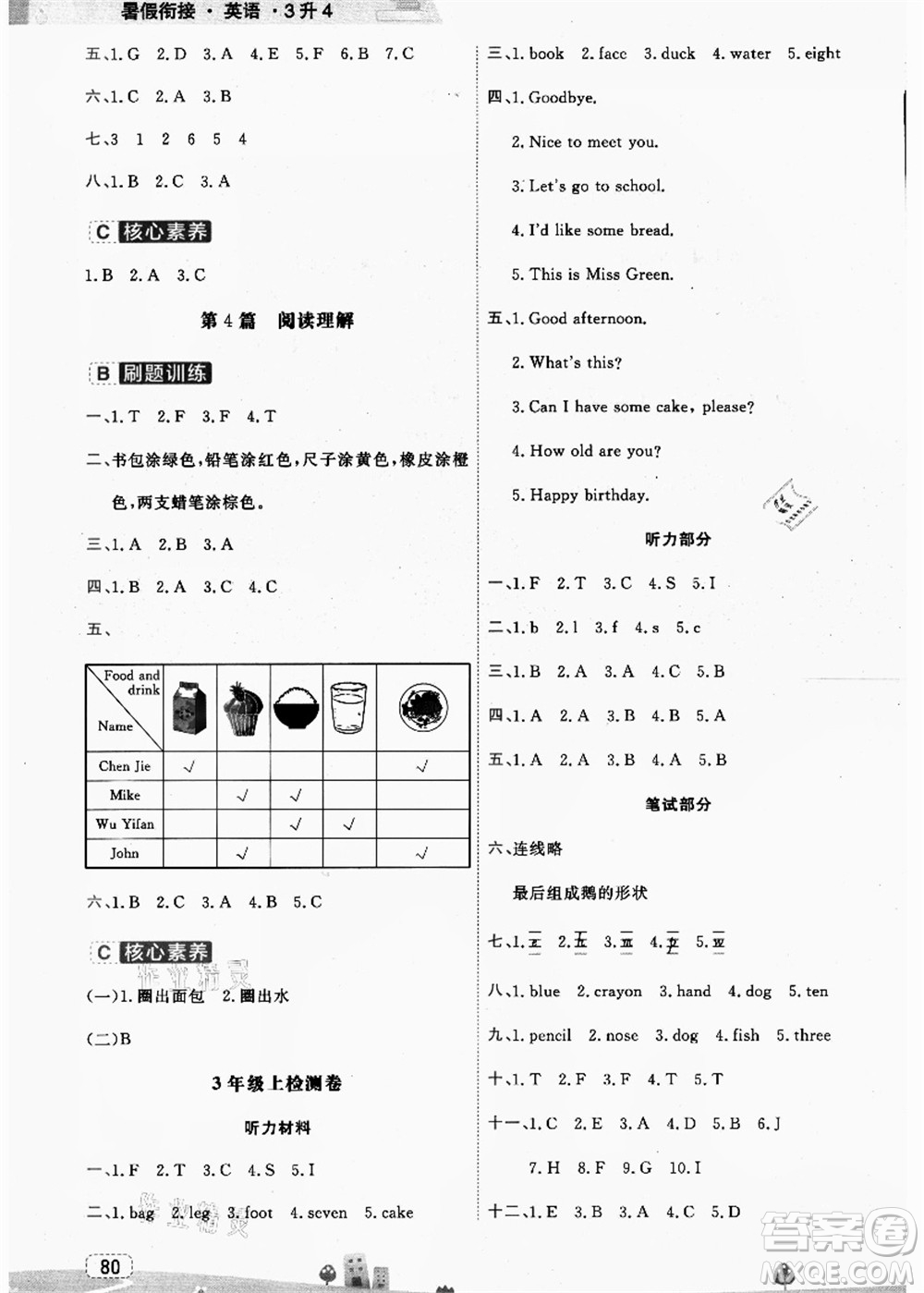 寧波出版社2021名師派暑假銜接3升4年級(jí)英語答案