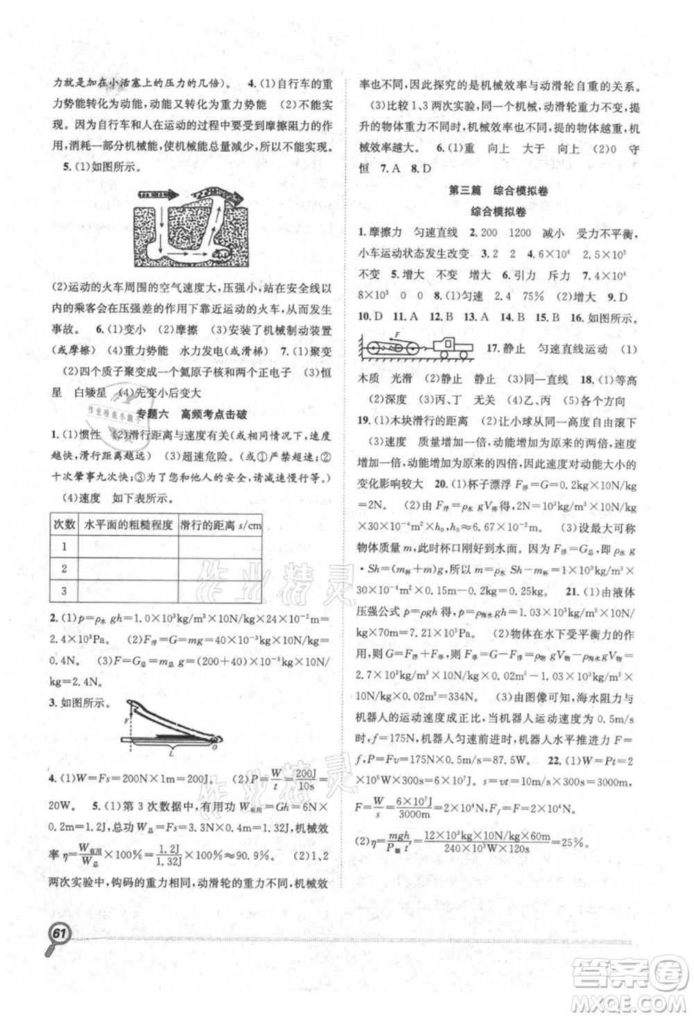 合肥工業(yè)大學出版社2021贏在假期期末+暑假八年級物理滬科版參考答案