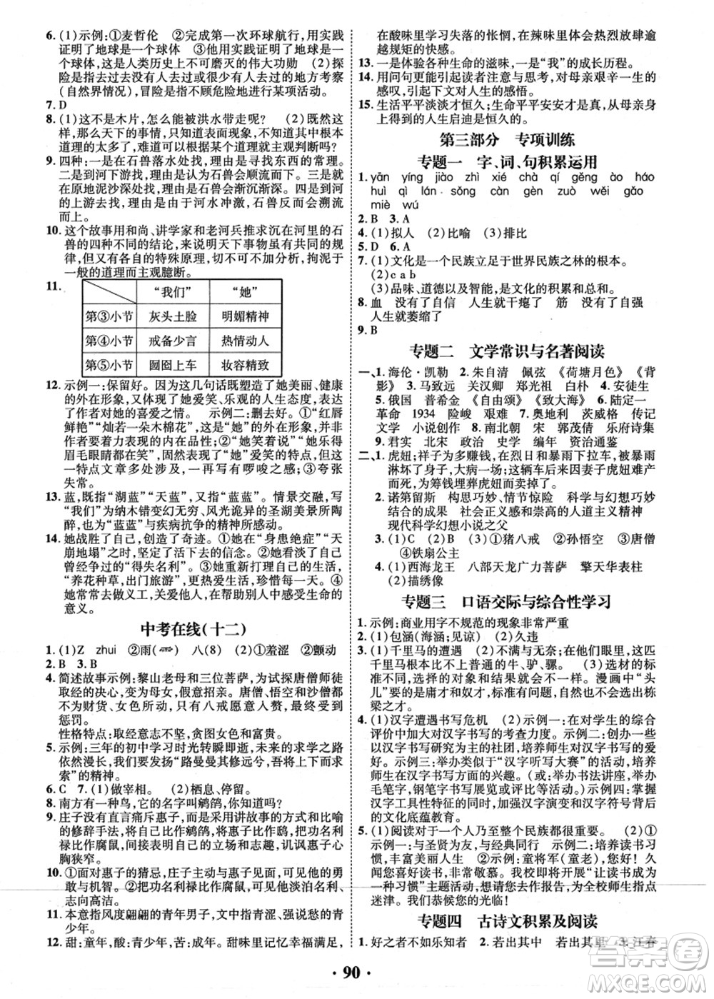 合肥工業(yè)大學(xué)出版社2021暑假零距離期末+暑假+銜接七年級語文答案
