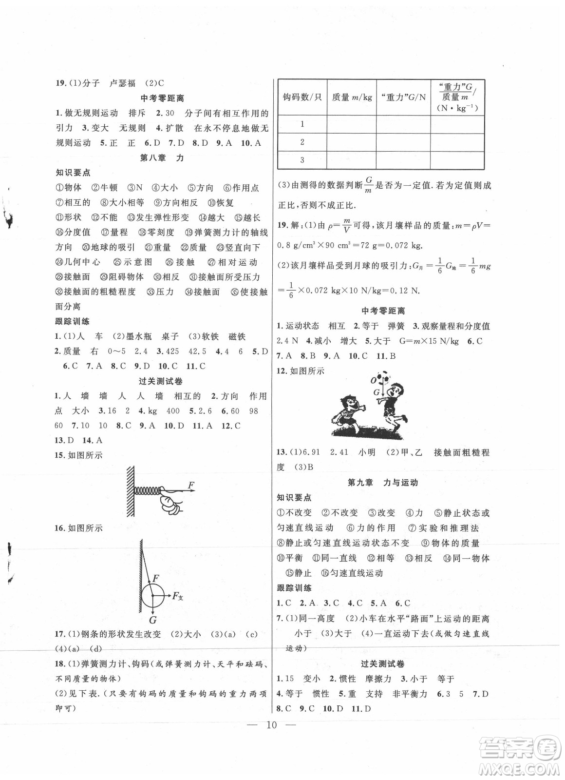 合肥工業(yè)大學(xué)出版社2021暑假總動員八年級物理蘇科版答案