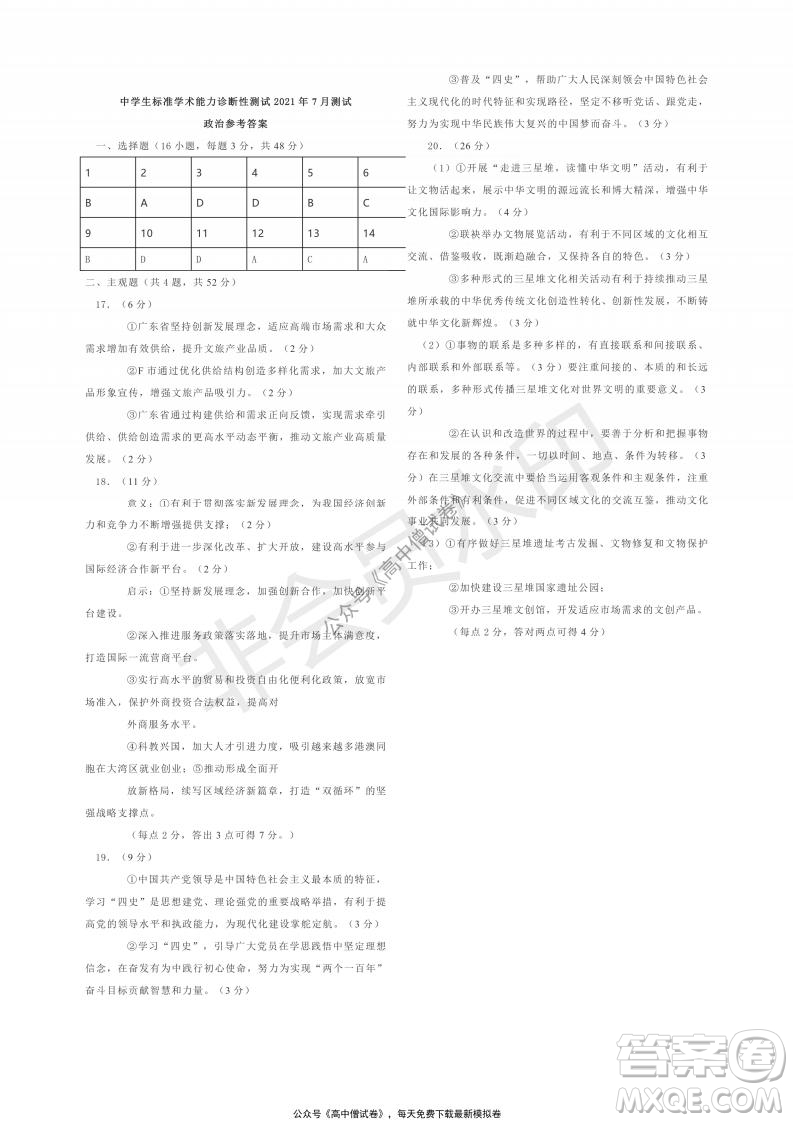 清華學術標準THUSSAT2021年7月診斷性測試政治試卷答案