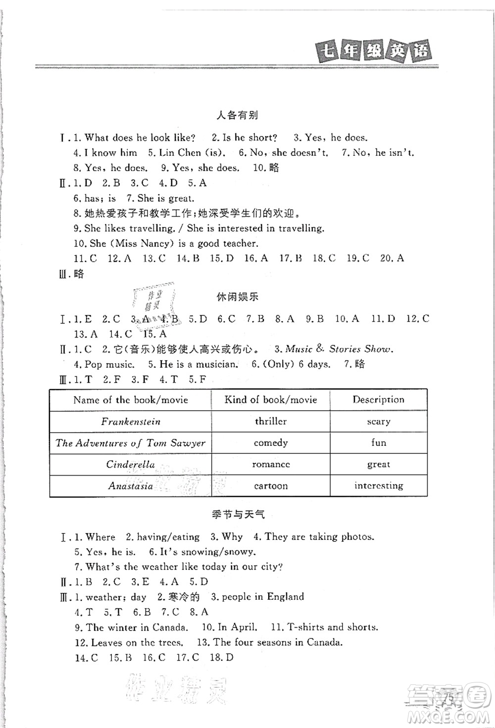 河北美術出版社2021暑假直通車七年級英語答案