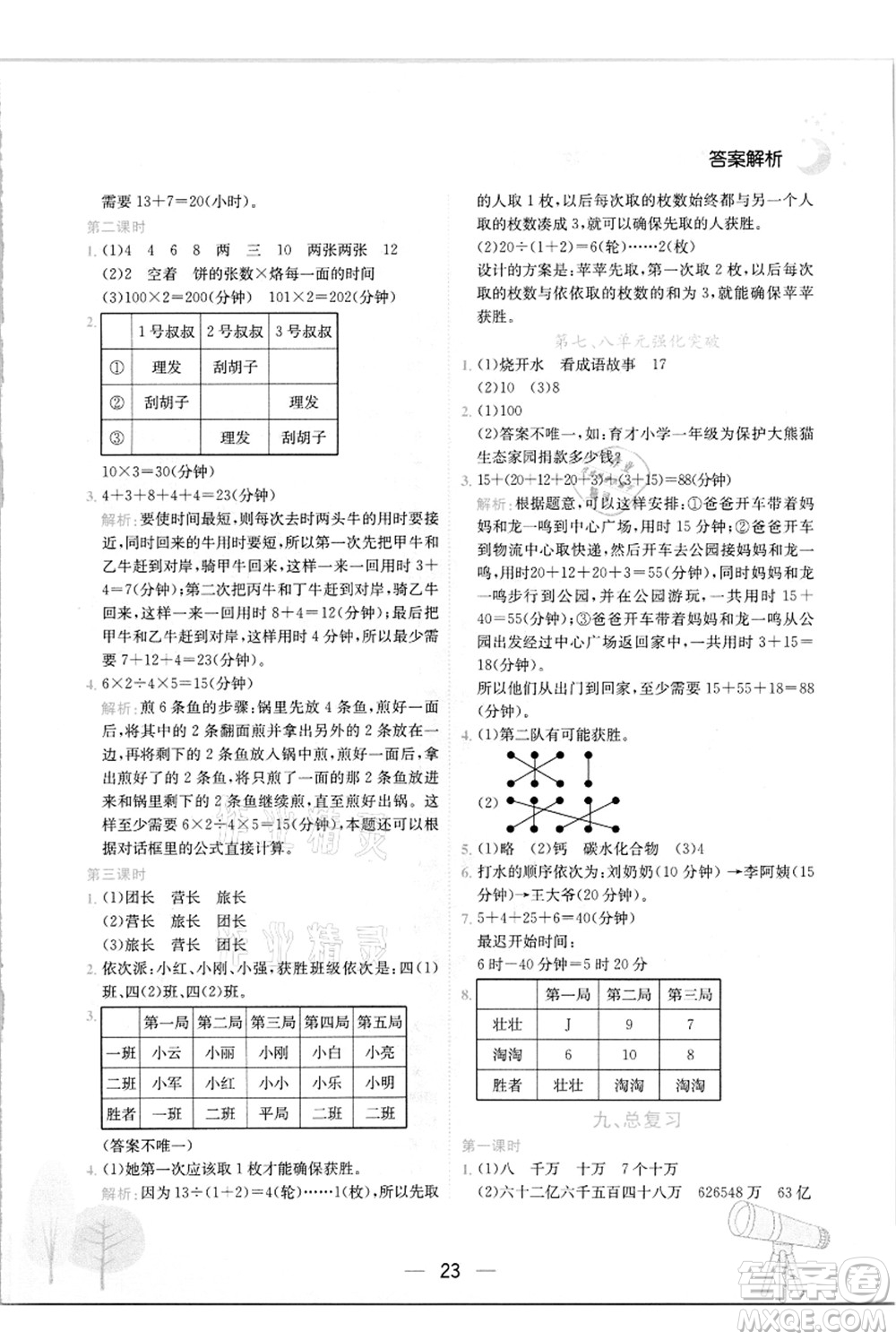 龍門書局2021黃岡小狀元作業(yè)本四年級數(shù)學上冊R人教版答案