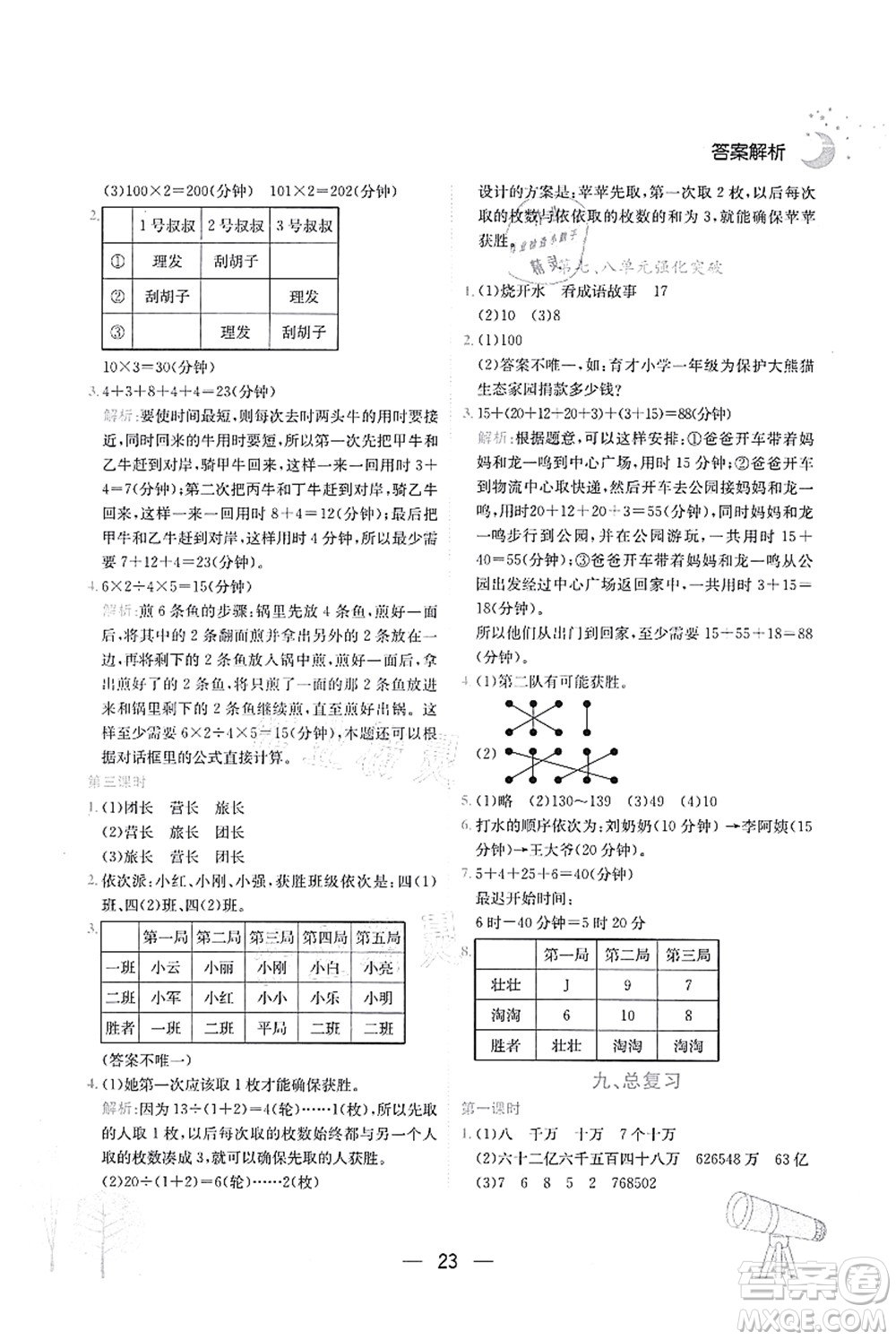 龍門(mén)書(shū)局2021黃岡小狀元作業(yè)本四年級(jí)數(shù)學(xué)上冊(cè)R人教版廣東專(zhuān)版答案