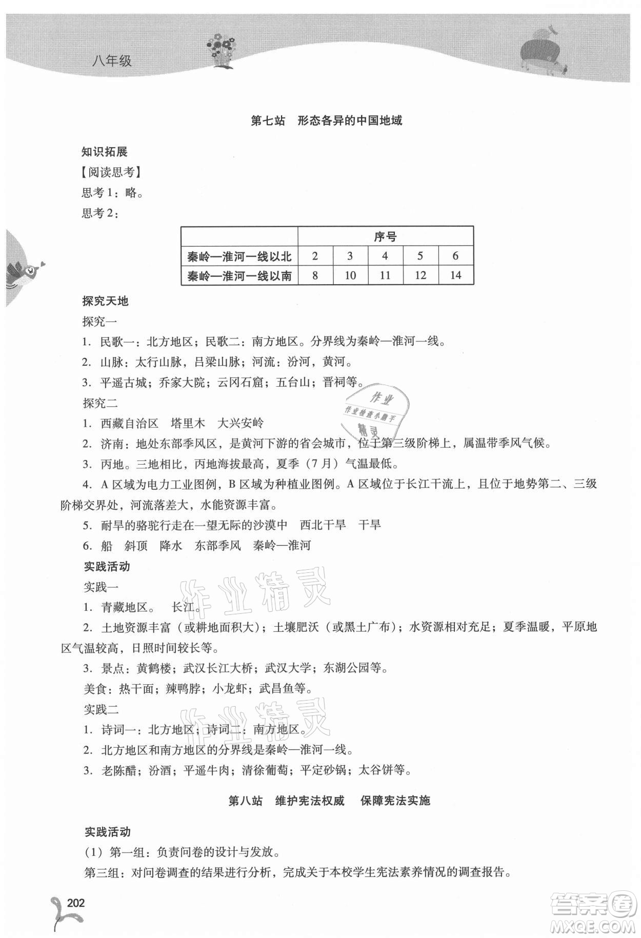 山西教育出版社2021新課程暑假作業(yè)本八年級(jí)綜合C版答案