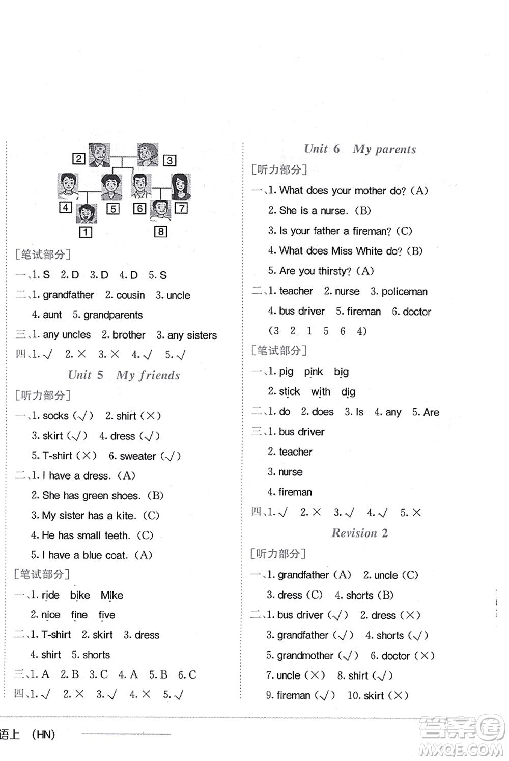 龍門書局2021黃岡小狀元作業(yè)本四年級英語上冊HN滬教牛津版答案