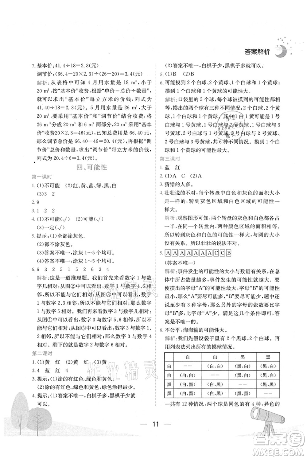 龍門書局2021黃岡小狀元作業(yè)本五年級數(shù)學(xué)上冊R人教版廣東專版答案