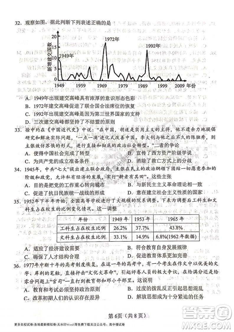 河南省鄭州外國(guó)語(yǔ)學(xué)校2021-2022學(xué)年高三開(kāi)學(xué)摸底測(cè)試歷史試題及答案